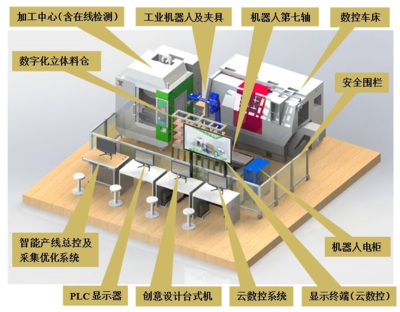 工業機器人廠家技術推廣 驅動智能制造新未來
